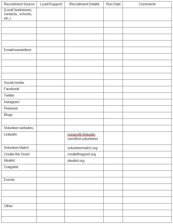 Recruitment Tactics Tracker